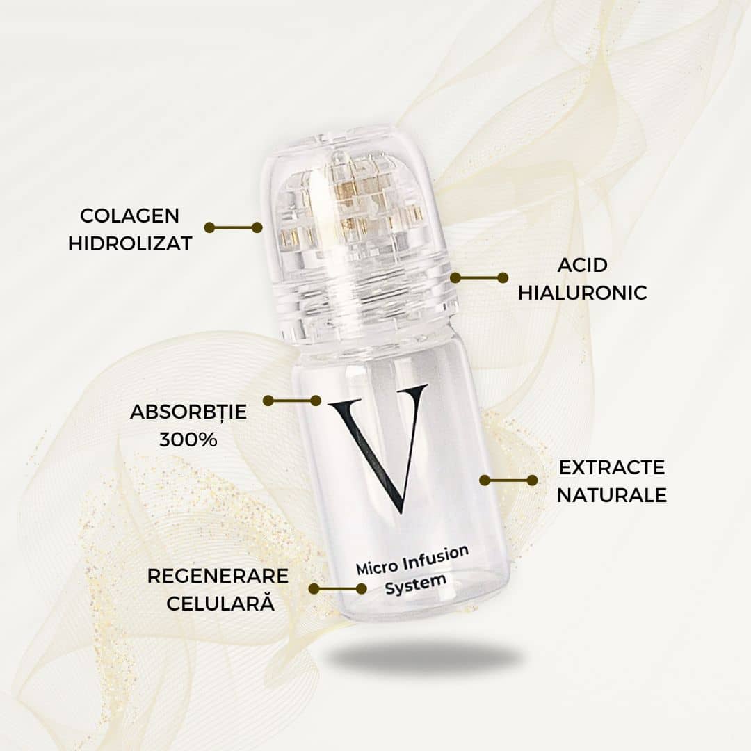 Revitalizează-ți pielea - Microinfuzie cu Acid Hialuronic
