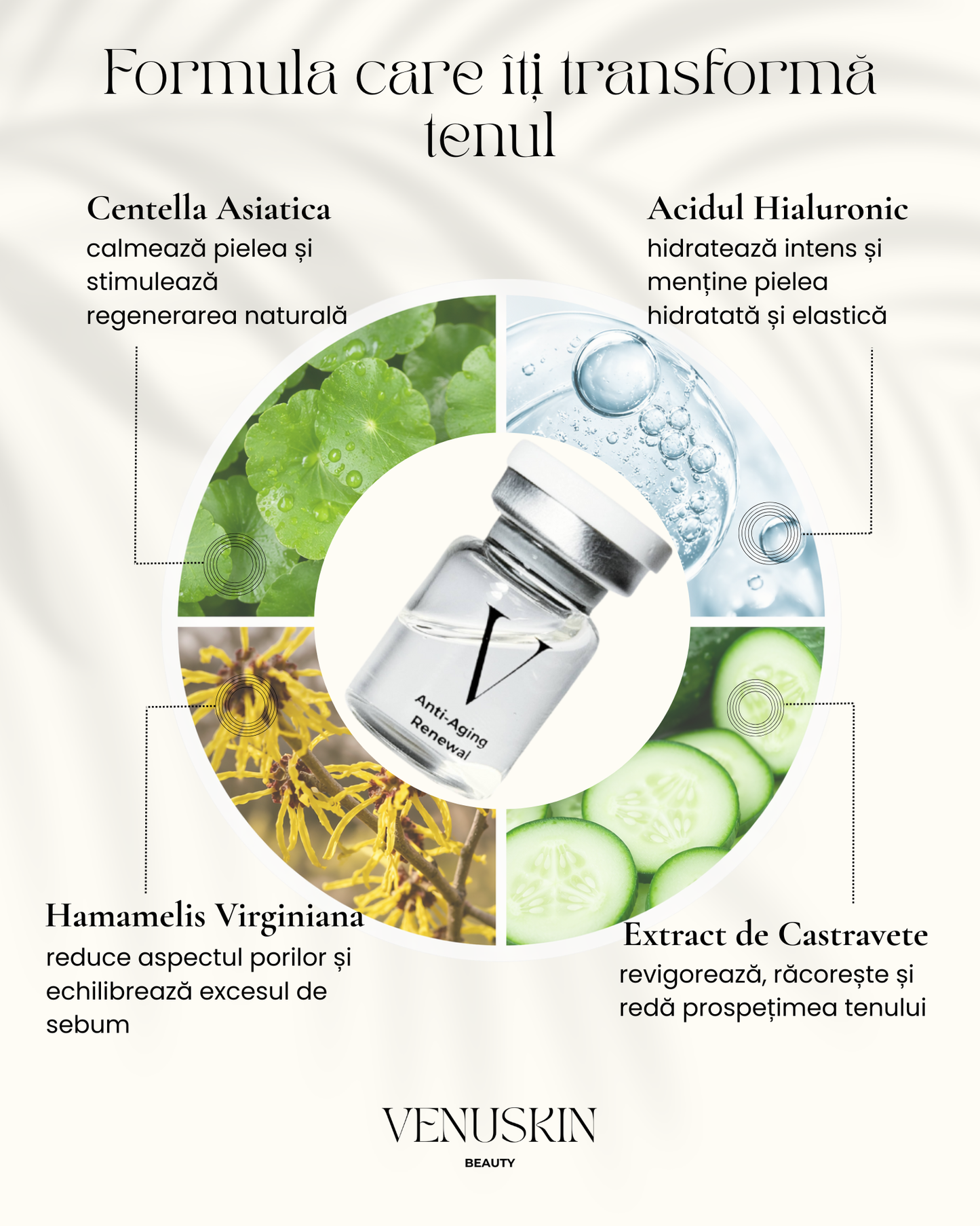 Revitalizează-ți pielea - Microinfuzie cu Acid Hialuronic
