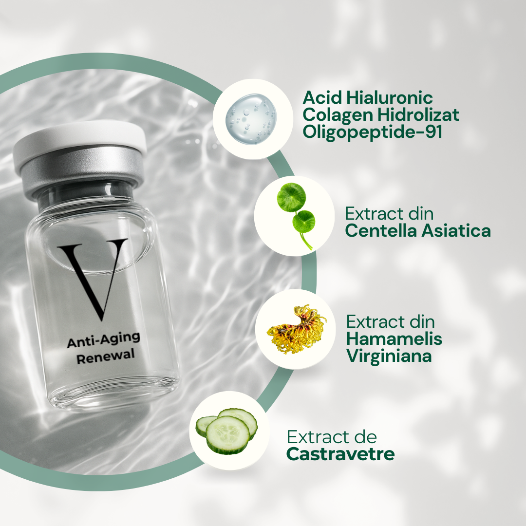 Revitalizează-ți pielea - Microinfuzie cu Acid Hialuronic